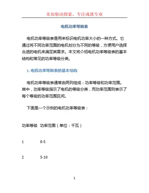 电机功率等级表