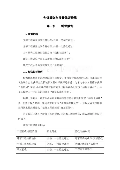 北京某商业广场创优策划与质量保证措施(长城杯-鲁班奖-附照片)-secret