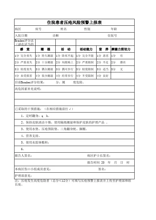 压疮风险预警上报表