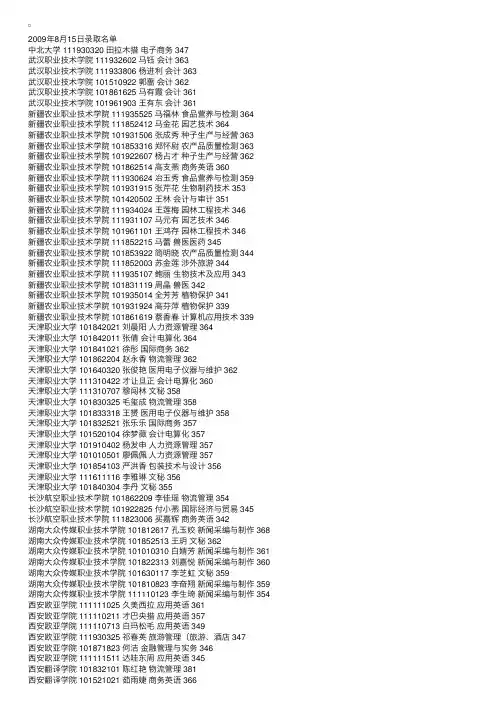 2009年8月15日青海高考录取名单