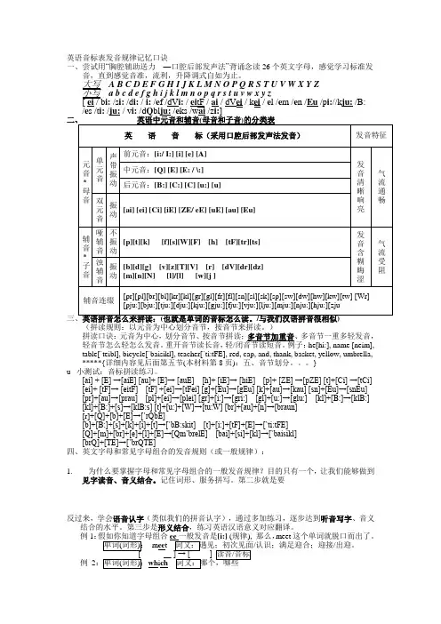 英语音标表发音规律记忆口诀1