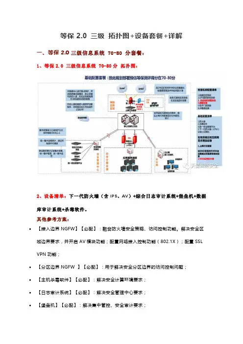 等保2.0 三级 拓扑图+设备套餐+详解