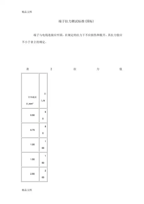 (整理)端子拉力测试标官方1