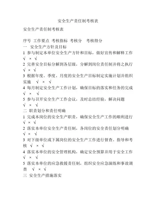 安全生产责任制考核表