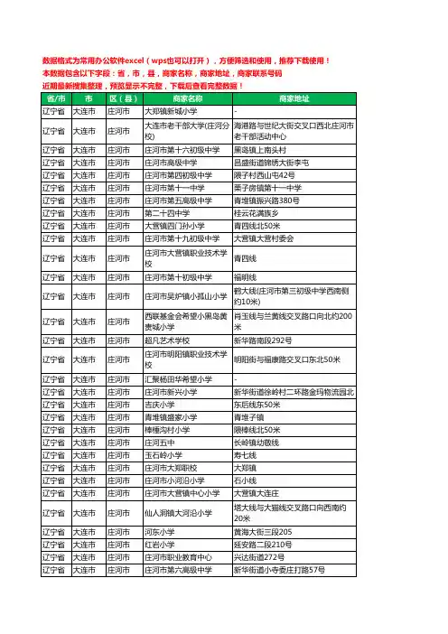 2020新版辽宁省大连市庄河市学校工商企业公司商家名录名单黄页联系电话号码地址大全147家