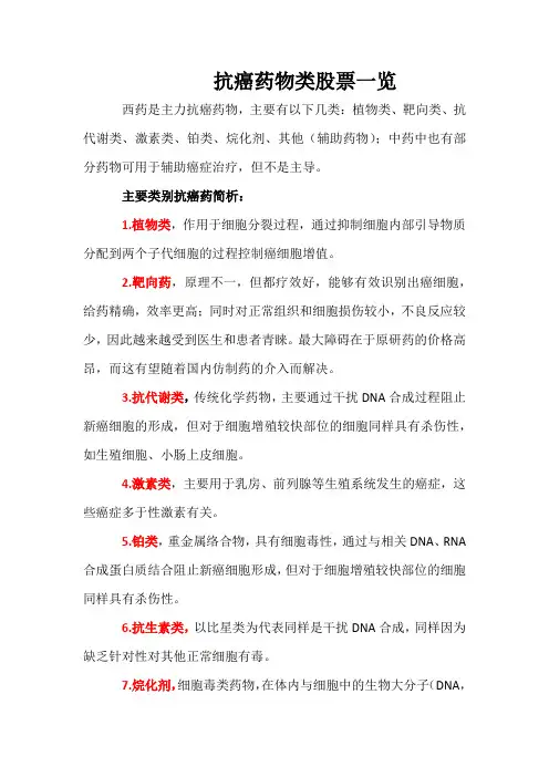 抗癌药物类股票汇总和分类