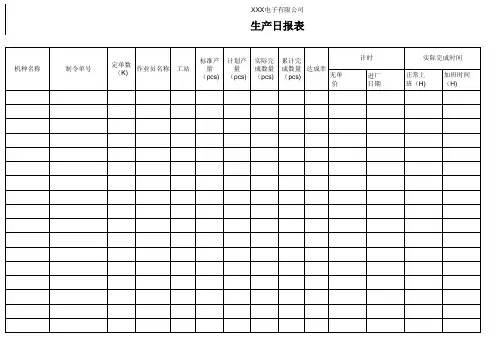 生产日报表