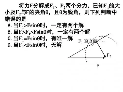 习题课：受力分析.ppt