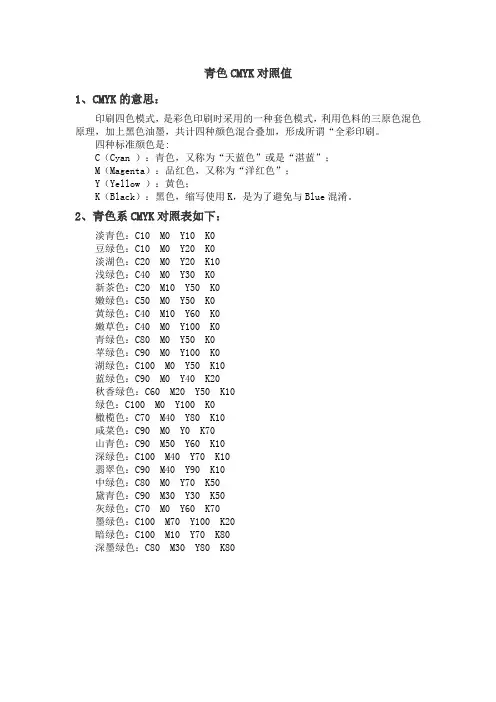 青色cmyk对照表