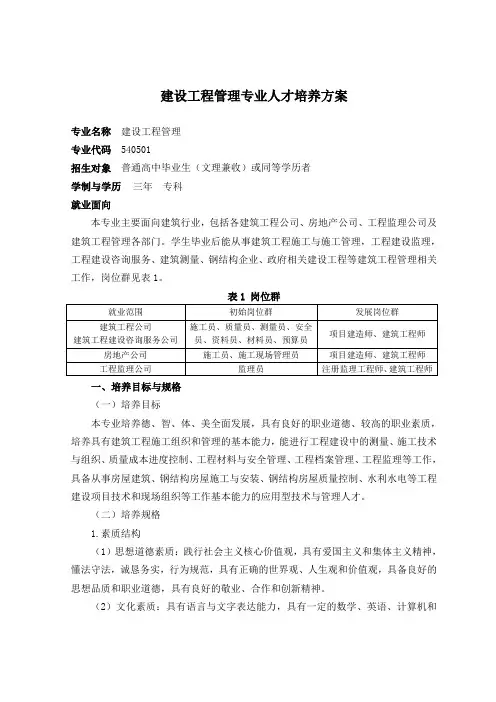 建设工程管理专业人才培养方案