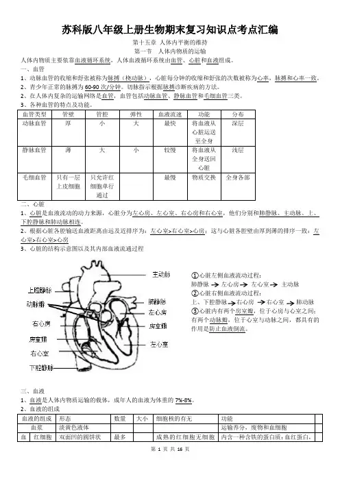 苏科版八年级上册生物期末复习知识点考点汇编