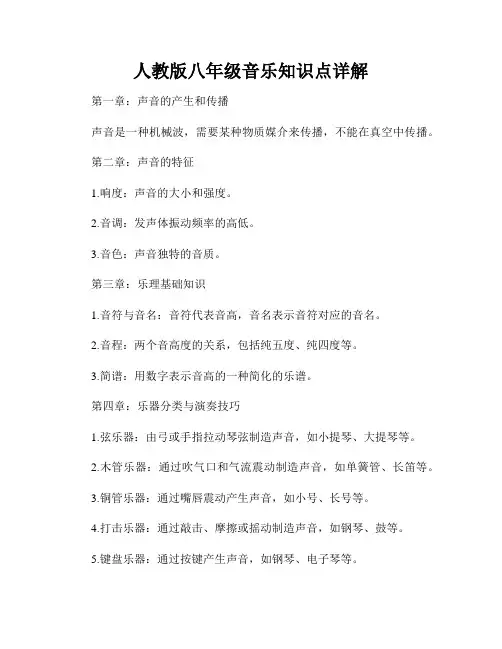 人教版八年级音乐知识点详解