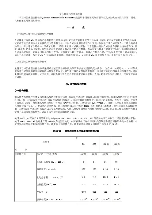苯乙烯类热塑性弹性体