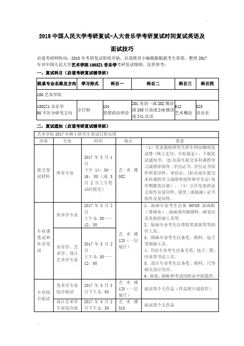 2018中国人民大学考研复试-人大音乐学考研复试时间复试英语及面试技巧94.doc