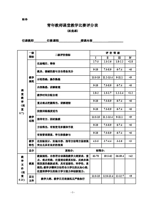 青年教师课堂教学比赛评分表