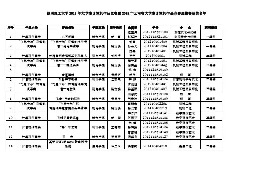 昆明理工大学2015年大学生计算机作品竞赛暨2015年云南省