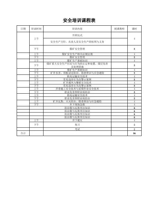 安全培训课程表