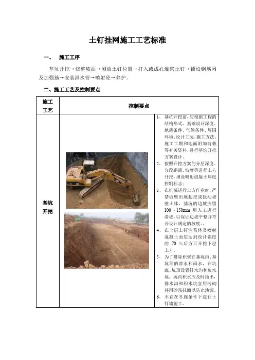 基坑支护(土钉挂网)施工工艺