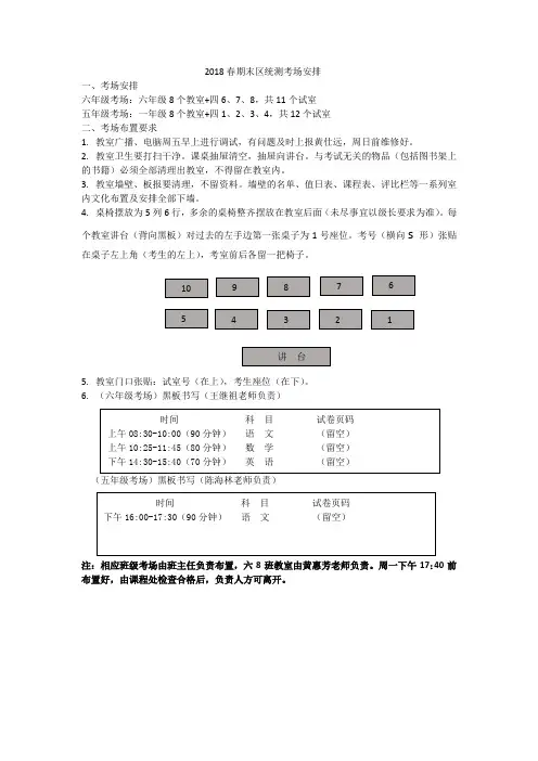 2018届六年级期末质量检测考场安排