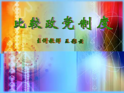 比较政党制度