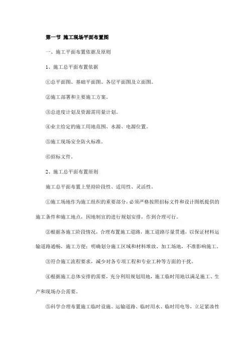 施工现场平面布置图