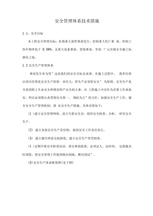 安全管理体系技术措施