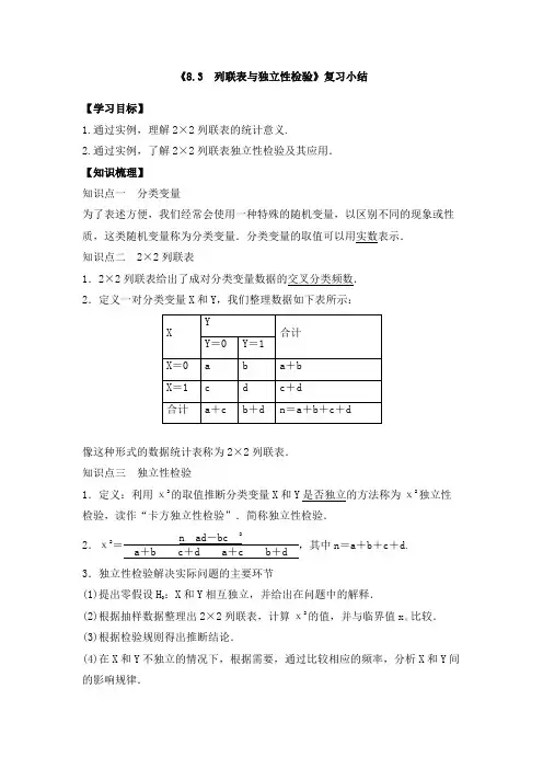 高中数学《列联表与独立性检验》复习小结与同步练习