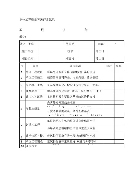 单位工程质量等级评定记录