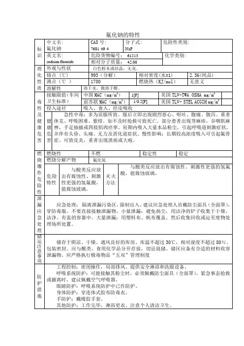 氟化钠-安全技术说明书