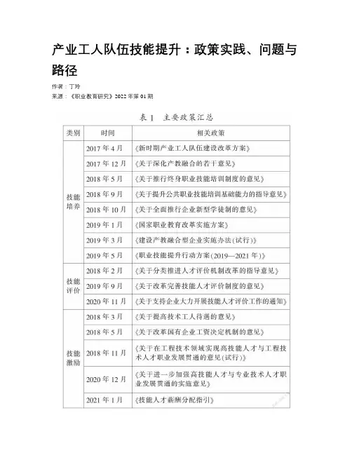 产业工人队伍技能提升：政策实践、问题与路径