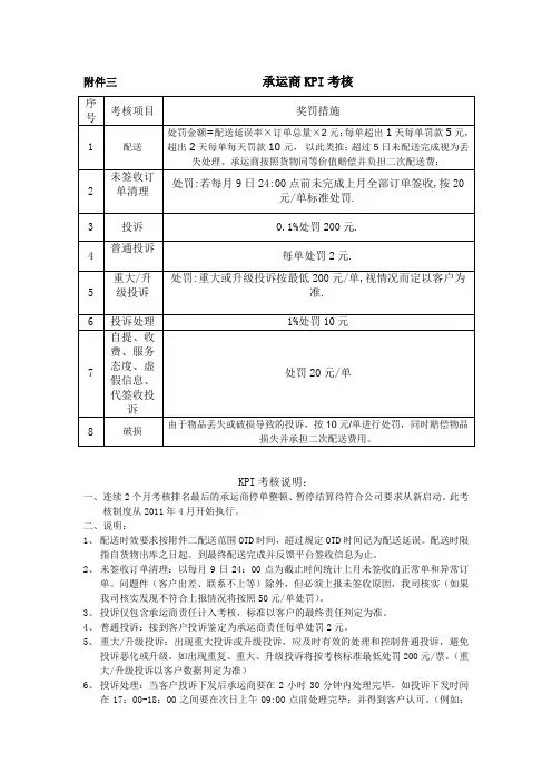 承运商KPI考核
