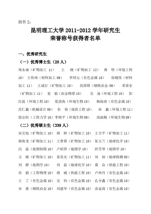 昆明理工大学2011-2012学年研究生荣誉称号获得者名单