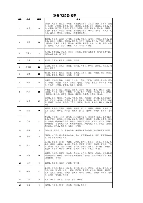 革命老区县名单