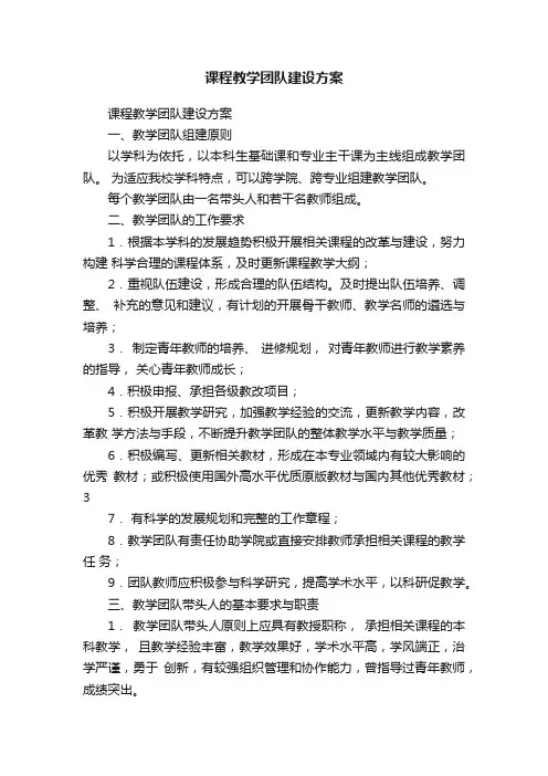课程教学团队建设方案