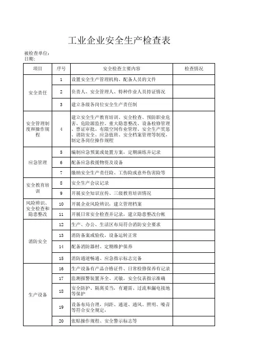 工业企业安全生产检查表