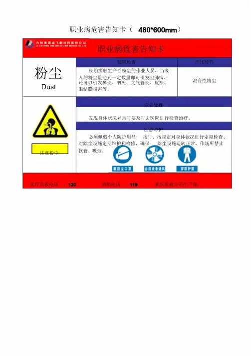 职业危害告知卡