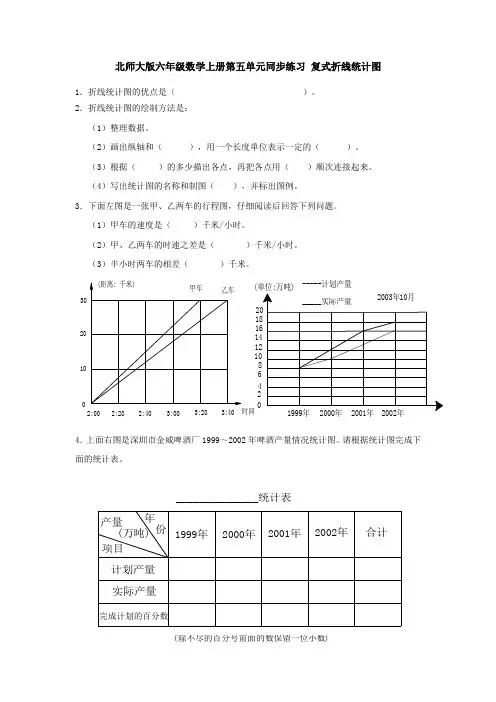 六年级上册数学同步练习-复式折线统计图∣北师大版附答案