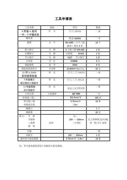 工具申请表