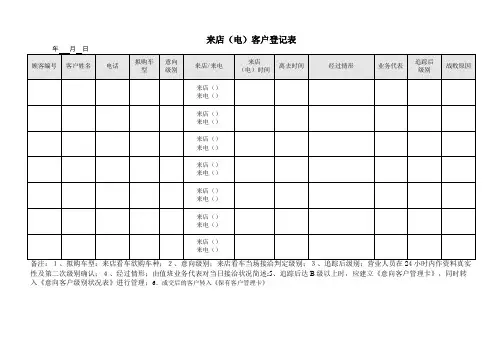 三表一卡[1]