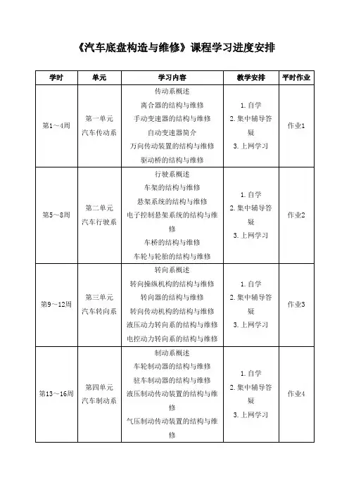 《汽车底盘构造与维修》课程学习进度安排