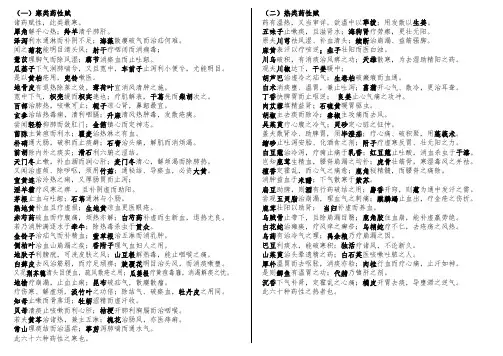 《药性赋》 横版打印