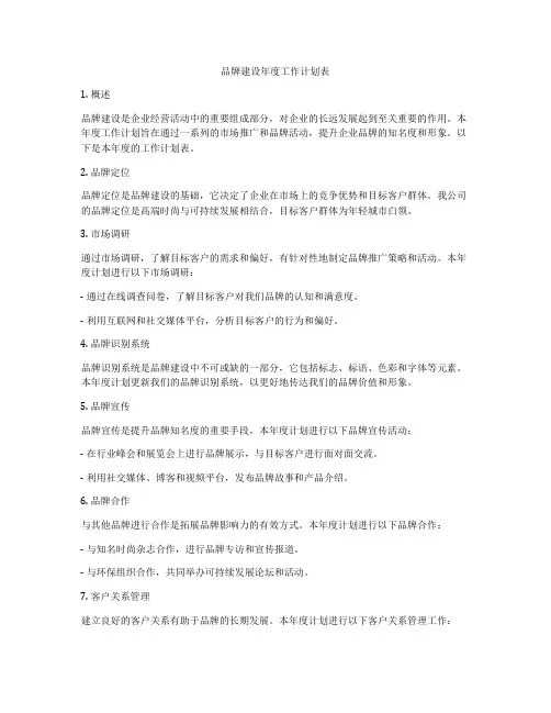 品牌建设年度工作计划表