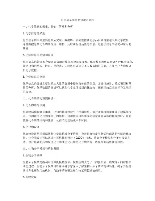 化学信息学重要知识点总结