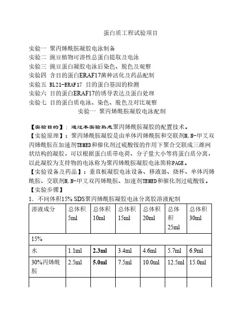 蛋白质工程重点内容总结