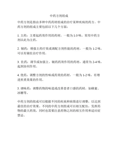 中药方剂组成