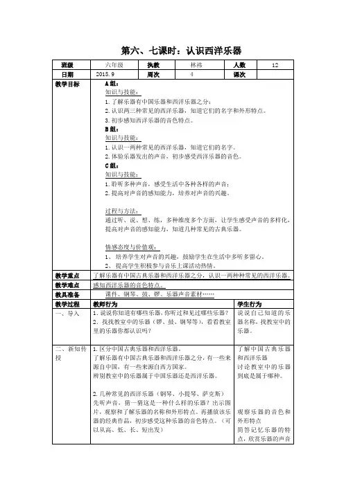 认识西洋乐器