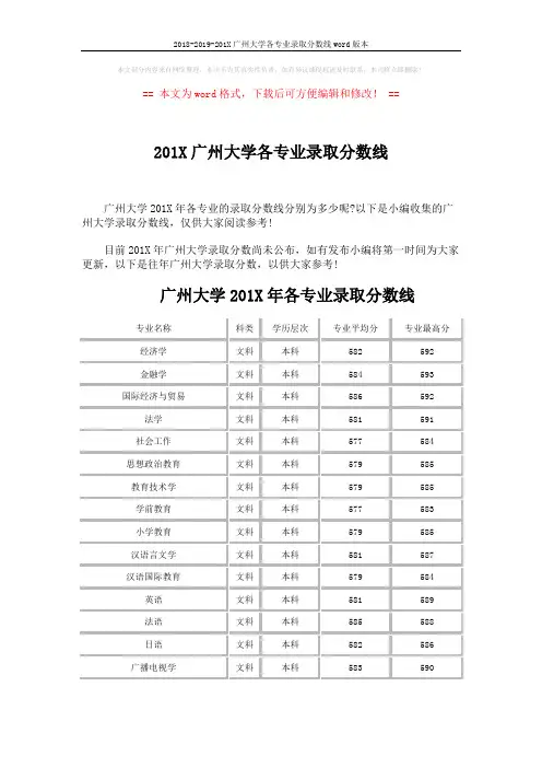 2018-2019-201X广州大学各专业录取分数线word版本 (7页)