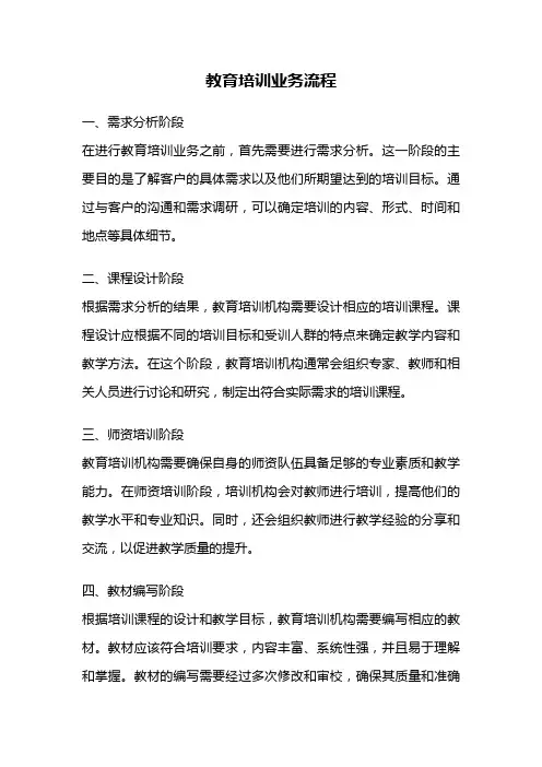 教育培训业务流程