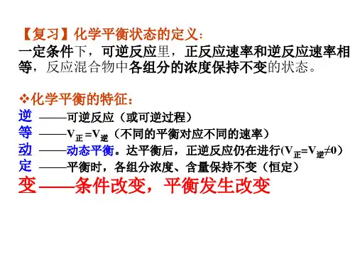 高一化学化学平衡2(PPT)4-4