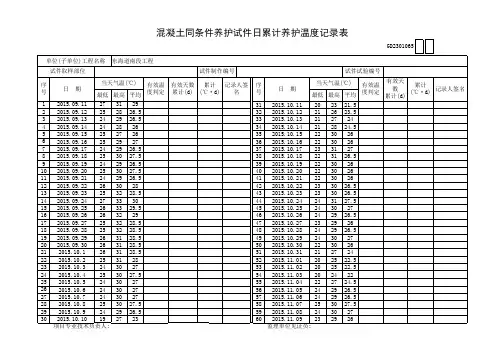 混凝土同条件养护试件日累计养护温度记录表